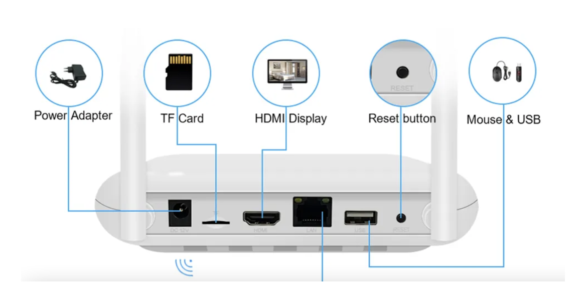 Mini enregistreur vidéo Wifi NVR, 4 canaux, Carte SD, sans DD – Image 3