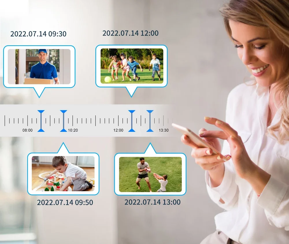 Enregistreur NVR pour Caméra de surveillance IP WiFi HD 4MP/5MP 8 Canaux – Image 4