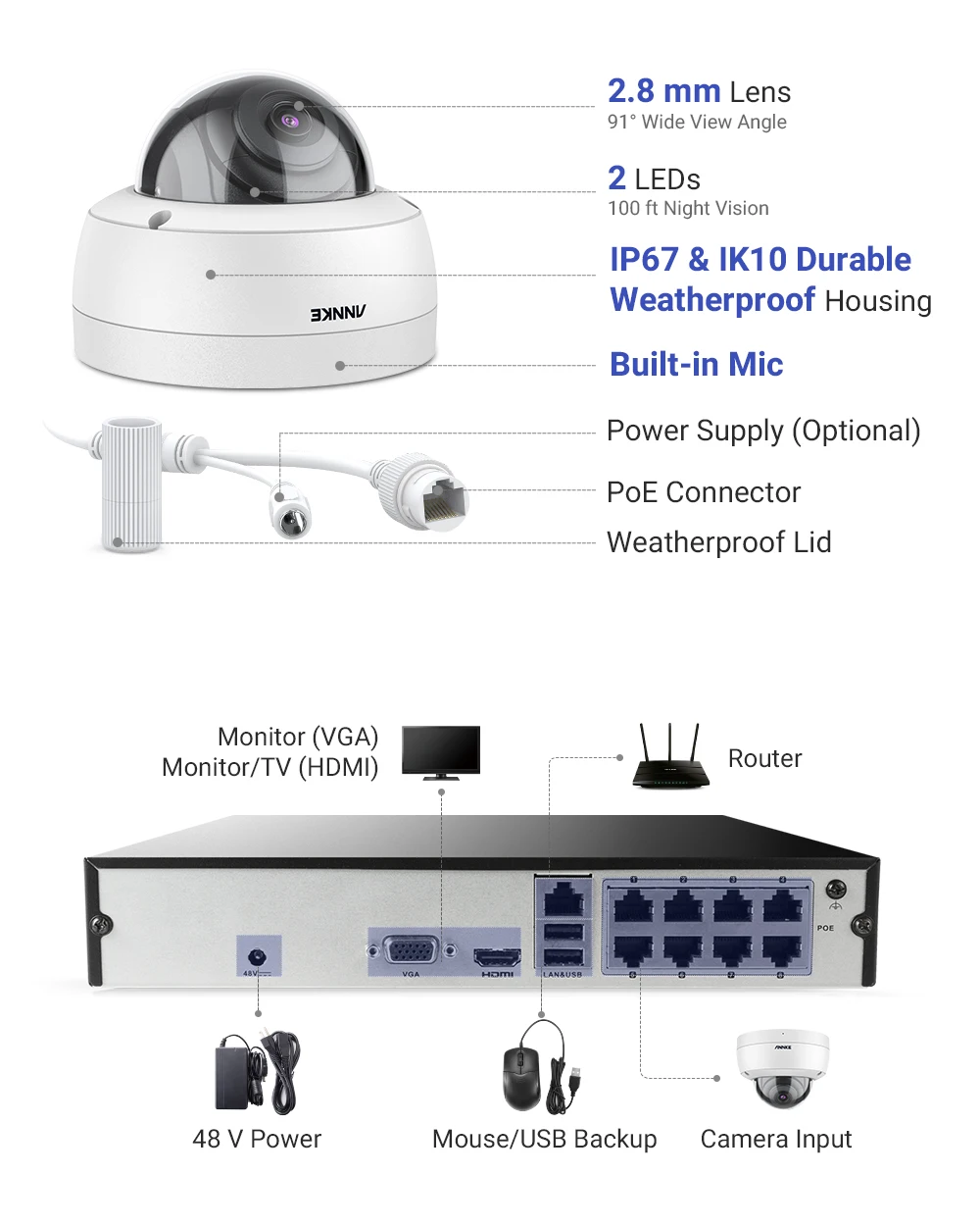 Kit de caméra de surveillance, extérieur et intérieur, 5MP, 8CH – Image 6