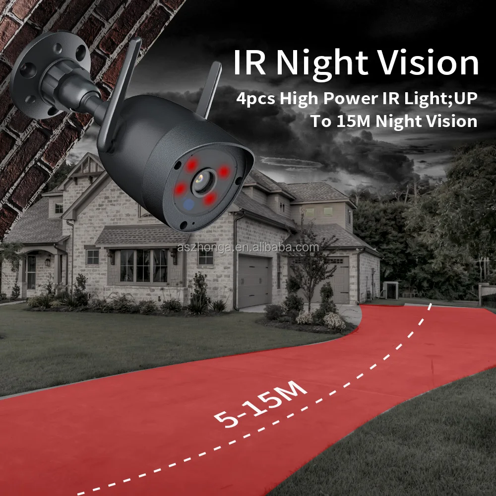 Camera Bullet Wifi 5MP, 4X Digital Zoom HD extérieur, 4G carte SIM – Image 2